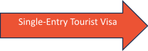 malta tourist visa from oman